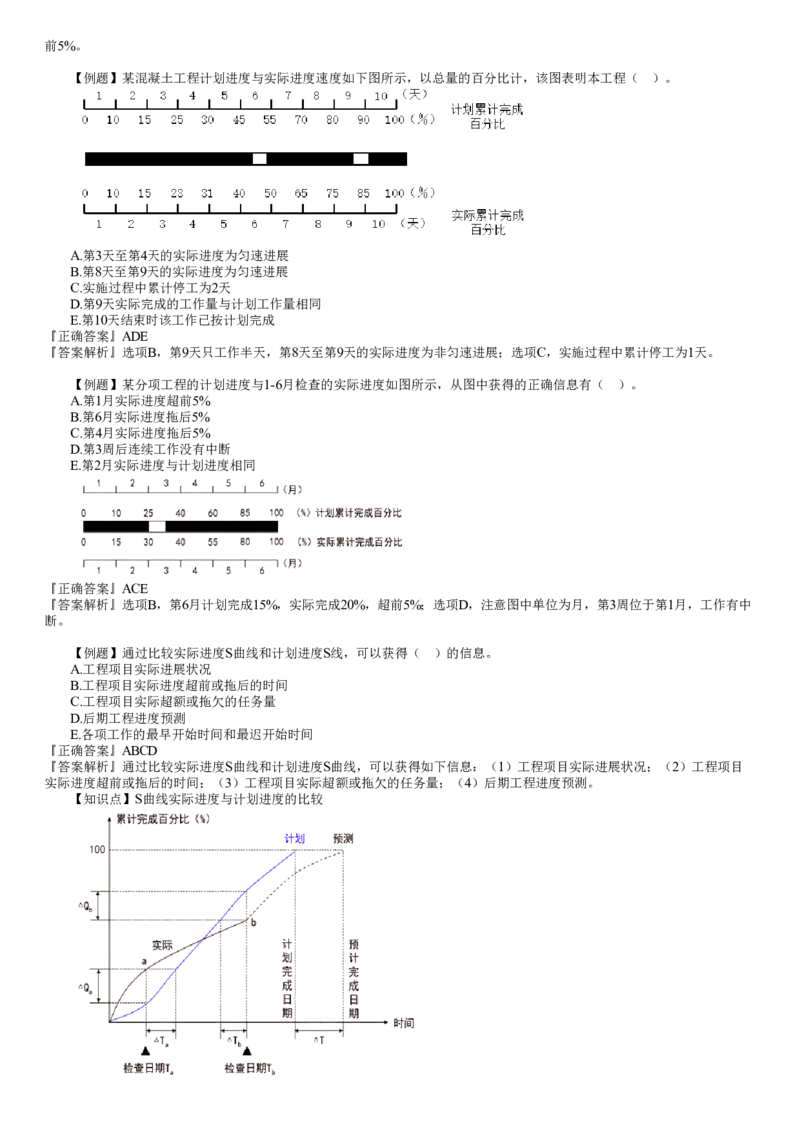 WM_进度04-第01讲　建设工程进度计划实施中的监测与调整_监理工程师_2025监理工程师_2025年监理工程师-各大机构_2025年监理-土建目标_机构2-JG_02.习题班-李.娜_进度控制（土建）（2025）_讲义