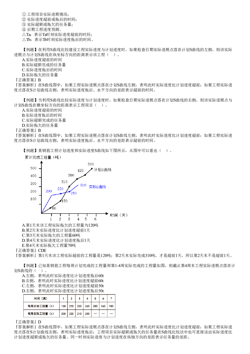 WM_进度04-第01讲　建设工程进度计划实施中的监测与调整_监理工程师_2025监理工程师_2025年监理工程师-各大机构_2025年监理-土建目标_机构2-JG_02.习题班-李.娜_进度控制（土建）（2025）_讲义