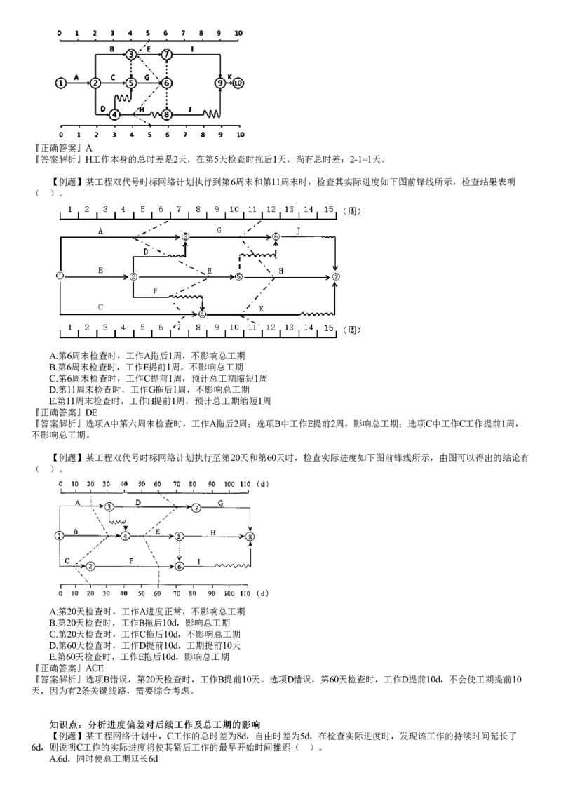WM_进度04-第01讲　建设工程进度计划实施中的监测与调整_监理工程师_2025监理工程师_2025年监理工程师-各大机构_2025年监理-土建目标_机构2-JG_02.习题班-李.娜_进度控制（土建）（2025）_讲义