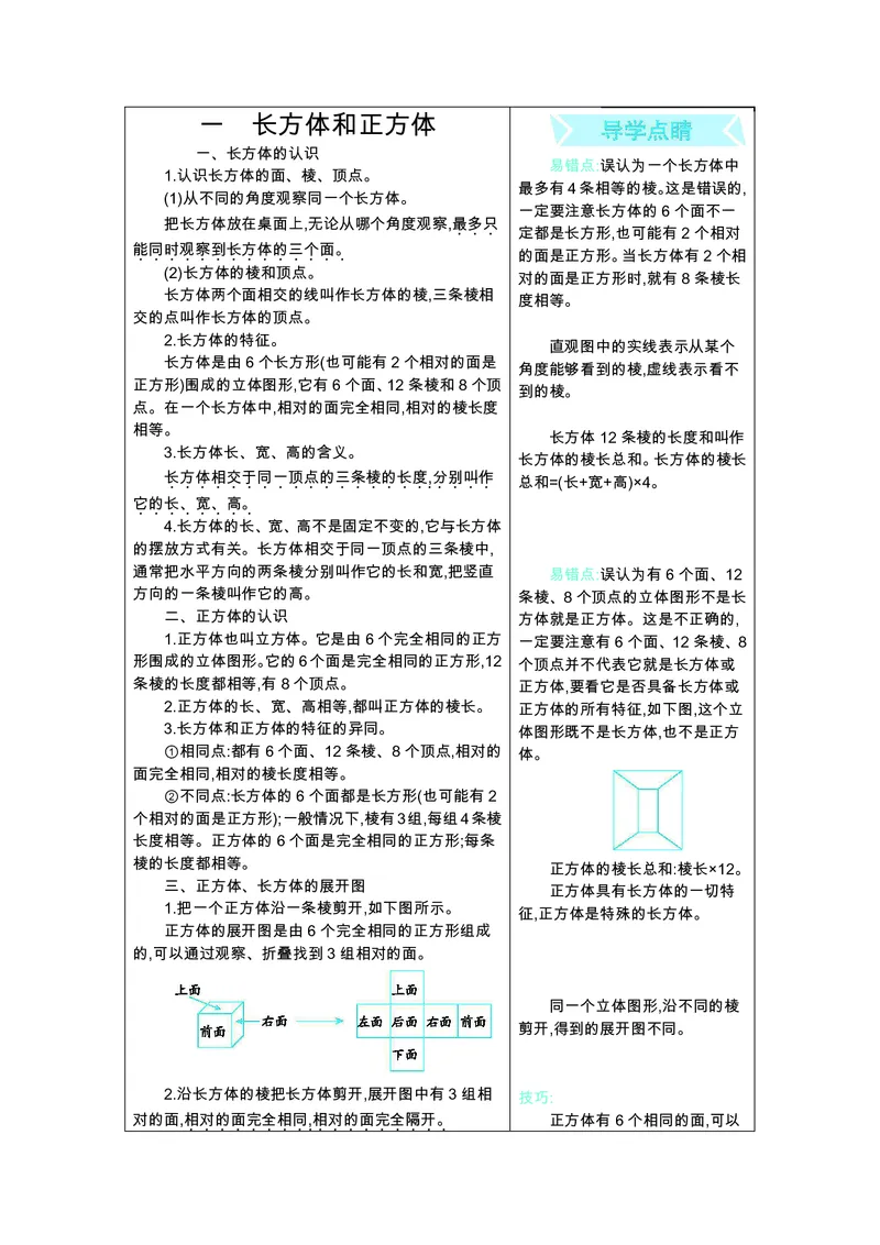 六年级上册数学苏教版知识要点_小学1-6年级全部试卷_数学_六年级_3-11-3、小学六年级数学上册_3-11-3-1、复习、知识点、归纳汇总_苏教版