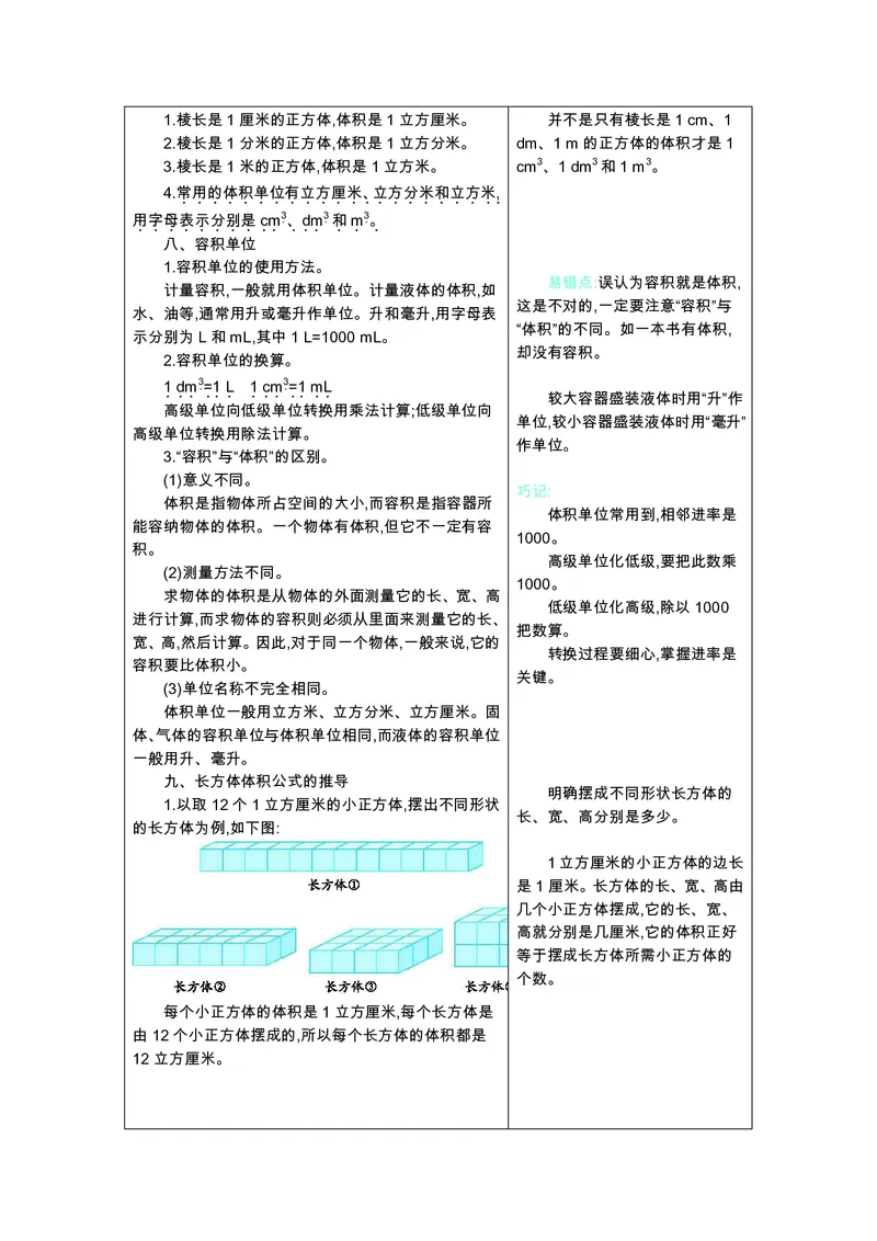 六年级上册数学苏教版知识要点_小学1-6年级全部试卷_数学_六年级_3-11-3、小学六年级数学上册_3-11-3-1、复习、知识点、归纳汇总_苏教版