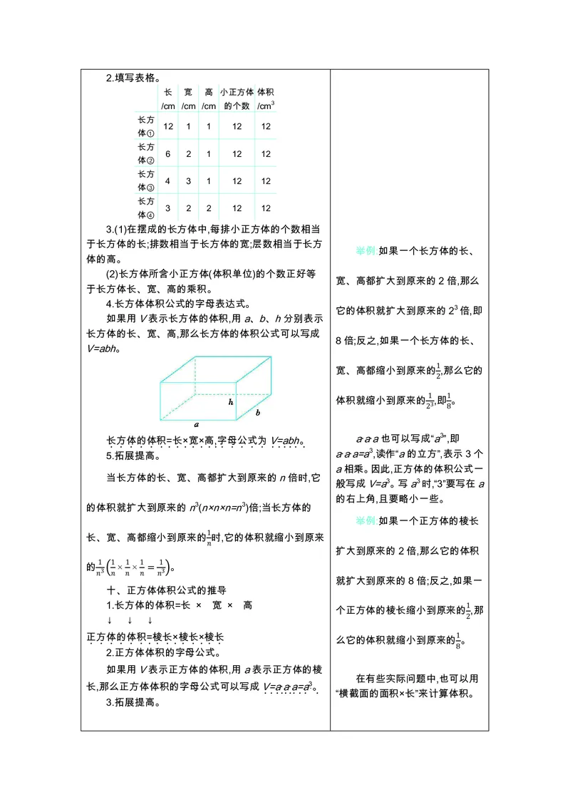 六年级上册数学苏教版知识要点_小学1-6年级全部试卷_数学_六年级_3-11-3、小学六年级数学上册_3-11-3-1、复习、知识点、归纳汇总_苏教版