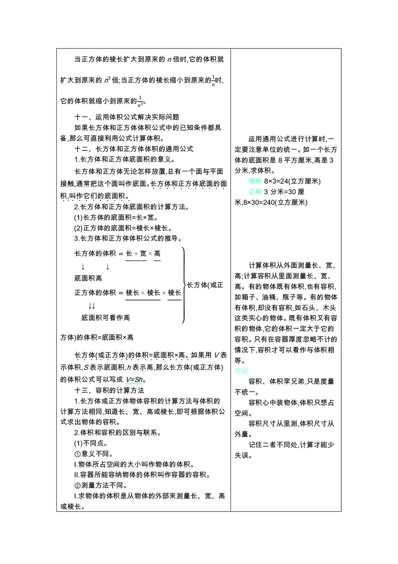 六年级上册数学苏教版知识要点_小学1-6年级全部试卷_数学_六年级_3-11-3、小学六年级数学上册_3-11-3-1、复习、知识点、归纳汇总_苏教版