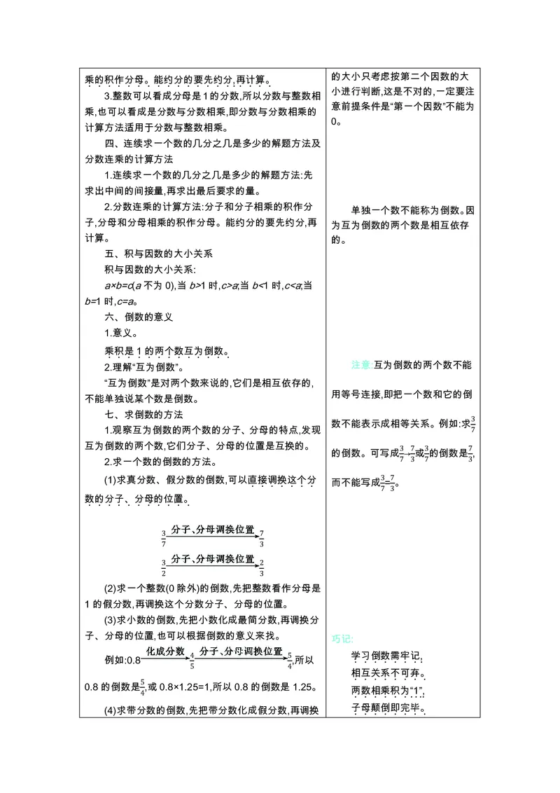 六年级上册数学苏教版知识要点_小学1-6年级全部试卷_数学_六年级_3-11-3、小学六年级数学上册_3-11-3-1、复习、知识点、归纳汇总_苏教版