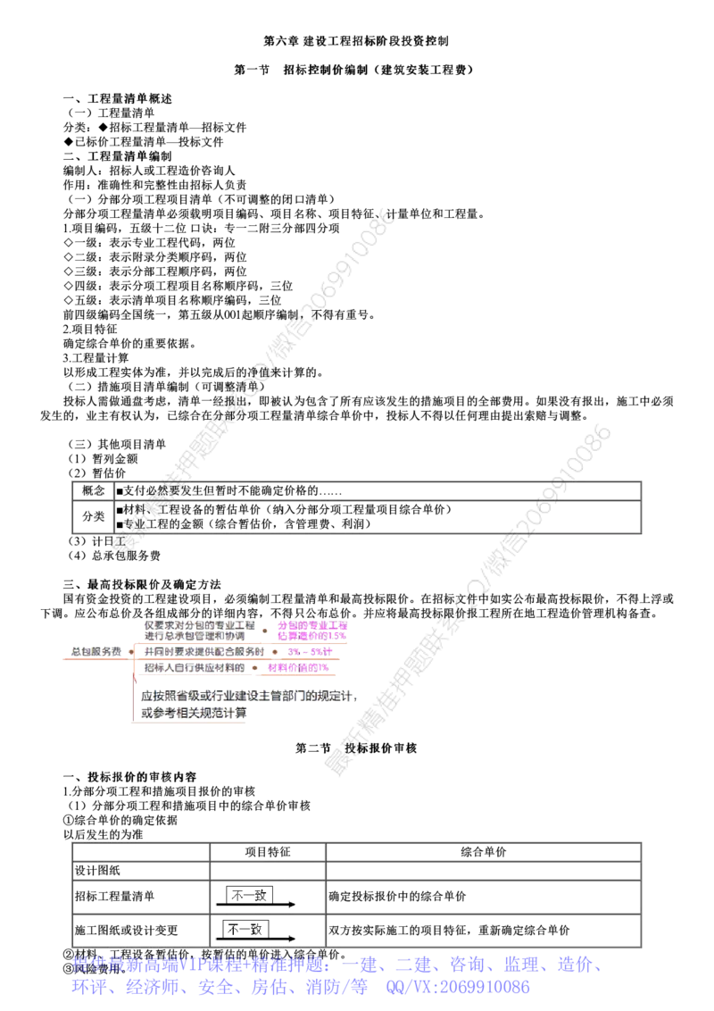 WM_投资控制篇06-第01讲　建设工程招标阶段投资控制_监理工程师_2025监理工程师_2025年监理工程师-各大机构_2025年监理-土建目标_机构2-JG_04.考前串讲-李.娜_讲义