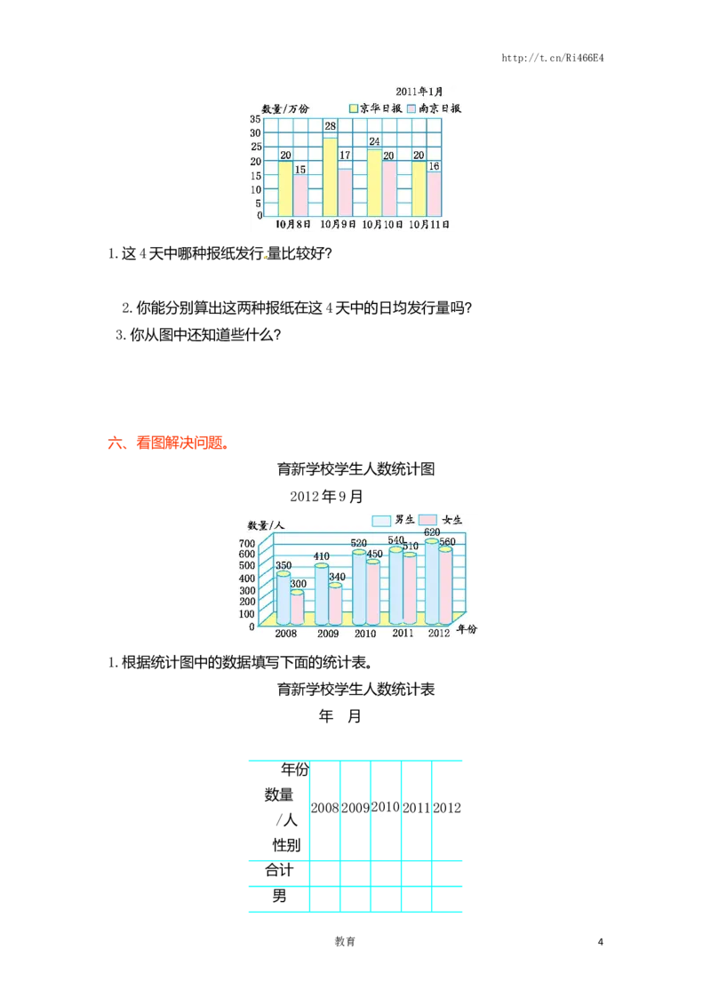 五年级上册数学单元测试-第六单元-苏教版_小学1-6年级全部试卷_数学_五年级_3-10-3、小学五年级数学上册_3-10-3-2、练习题、作业、试题、试卷_苏教版_单元测试卷