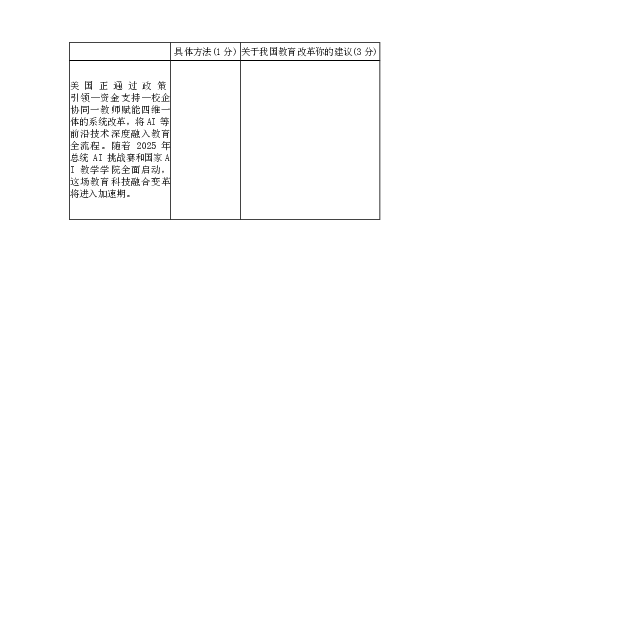 长沙市一中2026届高三月考试卷（五）政治_2024-2026高三（6-6月题库）_2026年01月高三试卷_0108炎德&middot;英才大联考长沙市一中2026届高三月考试卷（五）（全）