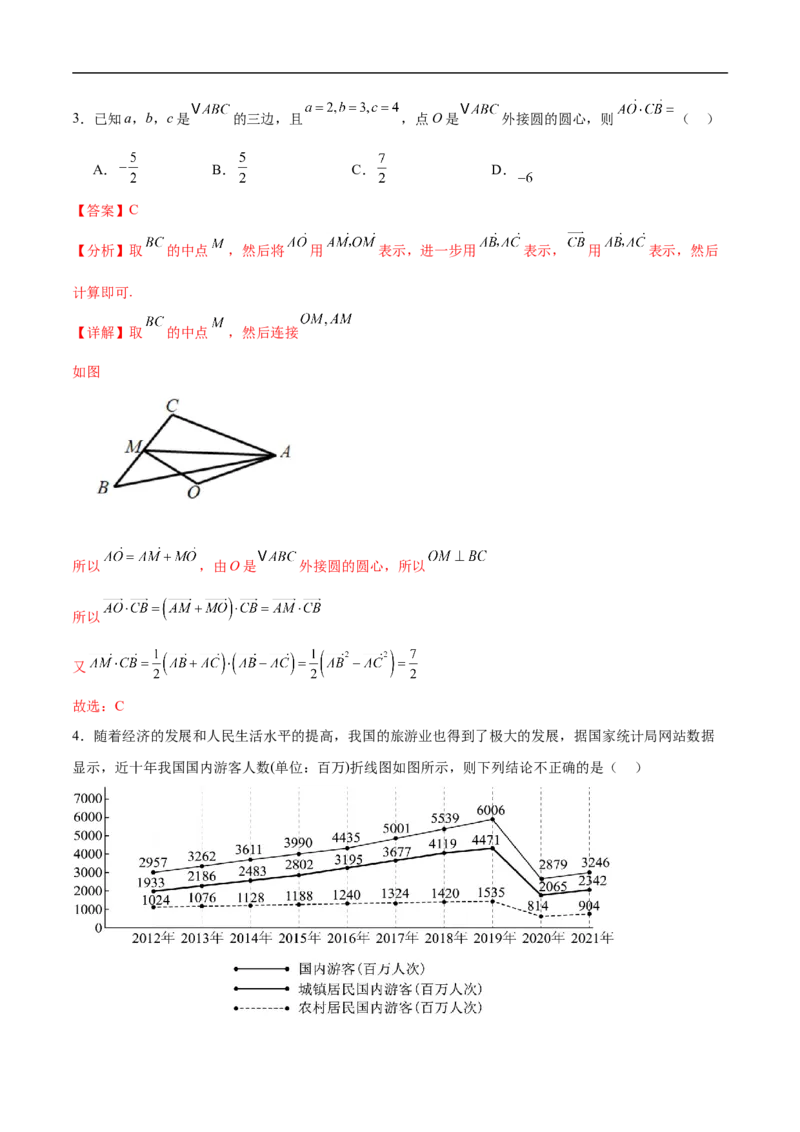 赢在高考&middot;黄金8卷备战2025年高考数学模拟卷（新高考地区专用）解析版_2024-2025高三（6-6月题库）_2024年12月试卷_1229黄金卷备战2025年高考数学模拟卷（新高考八省专用）