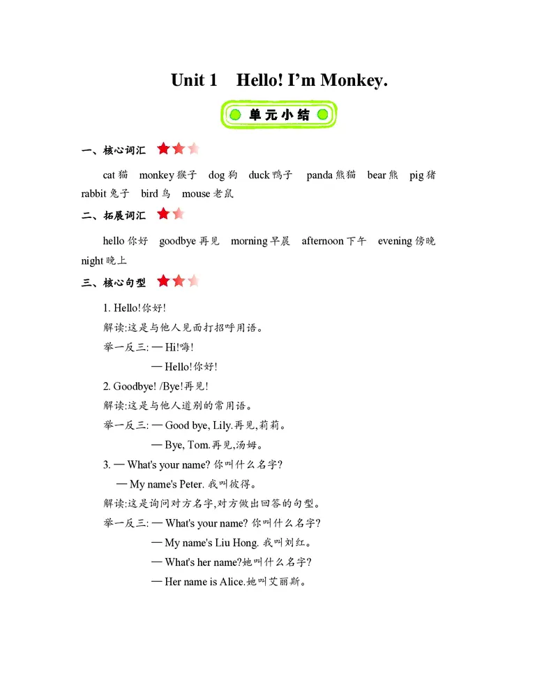 三年级上册英语人教精通版知识要点_小学1-6年级全部试卷_英语_三年级_3-8-5、小学三年级英语上册_3-8-5-1、复习、知识点、归纳汇总_其它