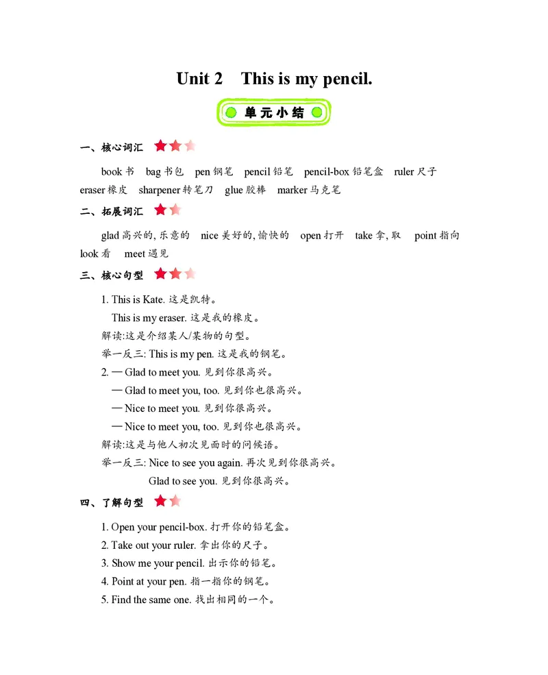三年级上册英语人教精通版知识要点_小学1-6年级全部试卷_英语_三年级_3-8-5、小学三年级英语上册_3-8-5-1、复习、知识点、归纳汇总_其它