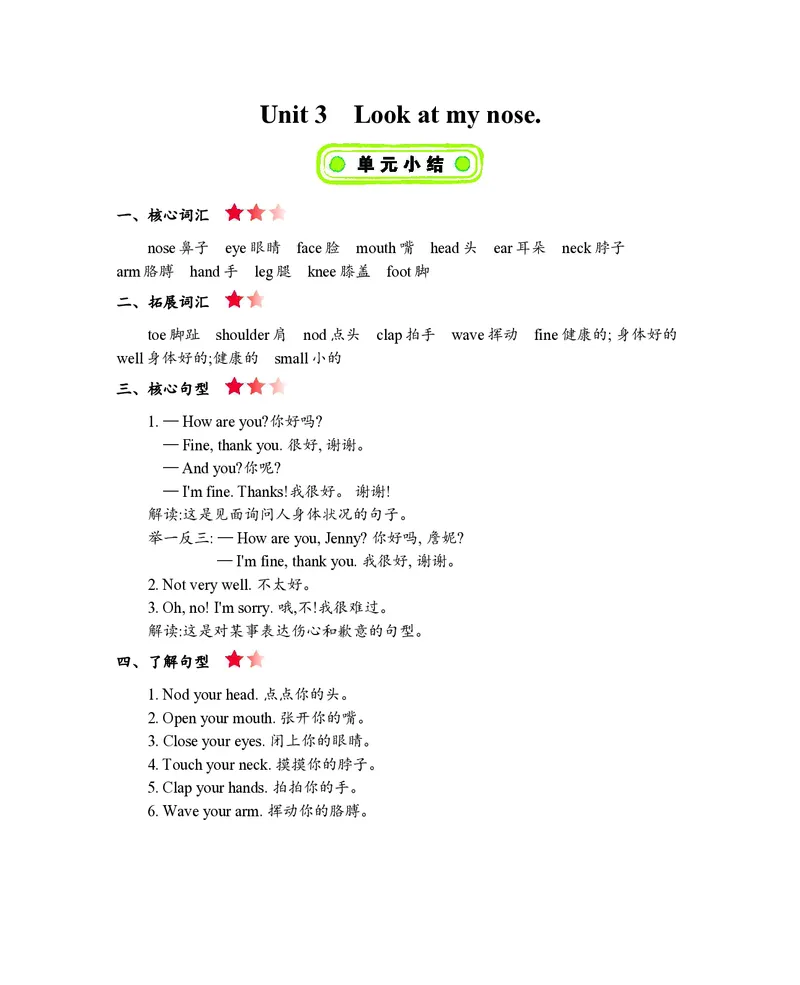三年级上册英语人教精通版知识要点_小学1-6年级全部试卷_英语_三年级_3-8-5、小学三年级英语上册_3-8-5-1、复习、知识点、归纳汇总_其它