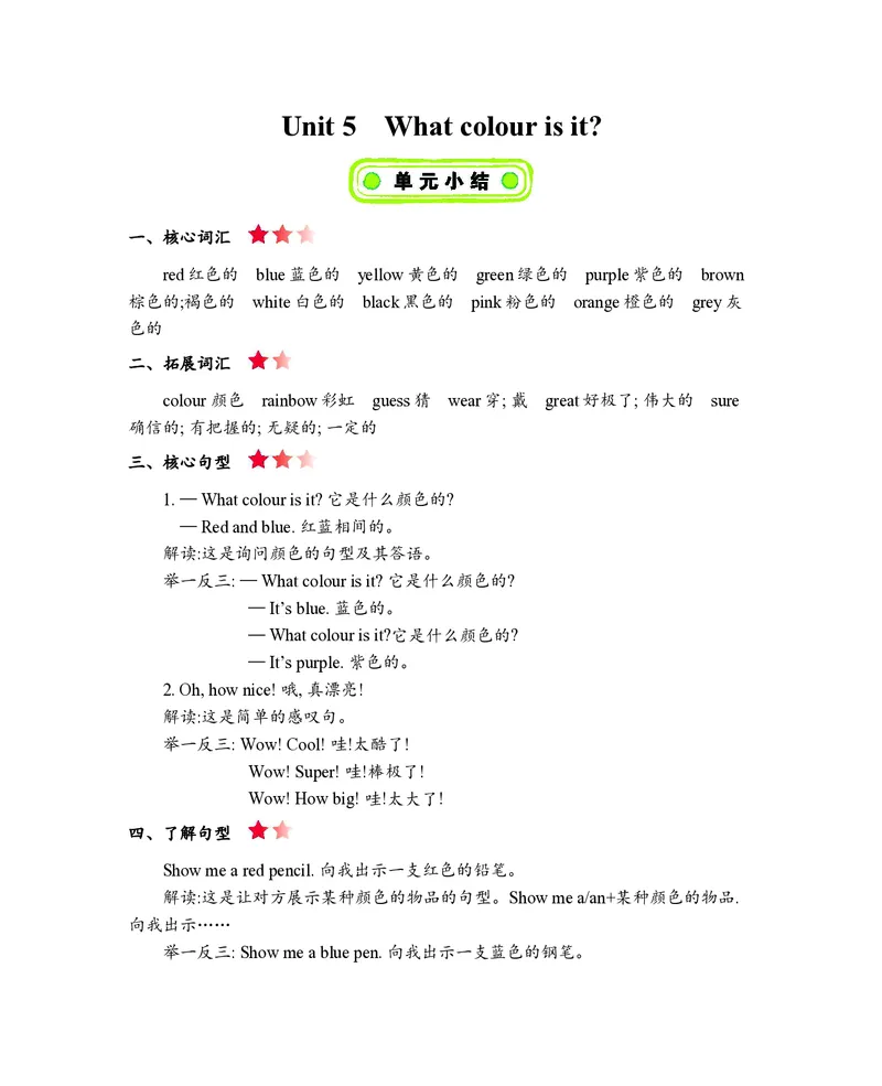 三年级上册英语人教精通版知识要点_小学1-6年级全部试卷_英语_三年级_3-8-5、小学三年级英语上册_3-8-5-1、复习、知识点、归纳汇总_其它
