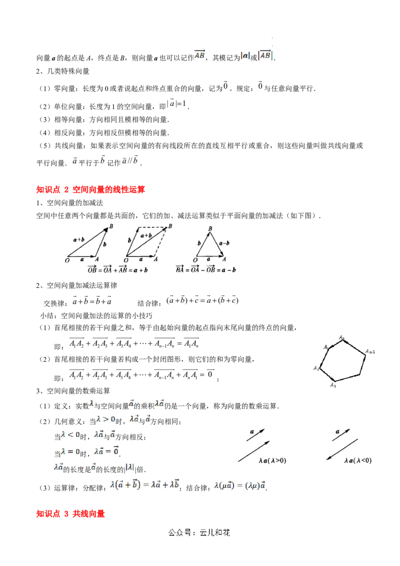 第01讲空间向量及其线性运算（思维导图+4知识点+6考点+过关检测）（解析版）_2024-2025高二（7-7月题库）_0708暑假自学课2024年新高二数学暑假提升精品讲义7.10新增