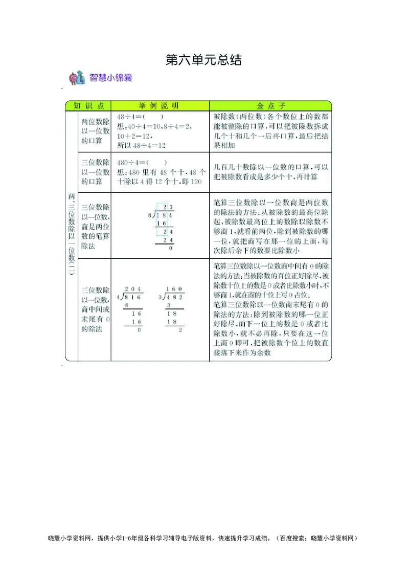 三年级上册数学青岛五四制知识要点_小学1-6年级全部试卷_数学_三年级_3-8-3、小学三年级数学上册_3-8-3-1、复习、知识点、归纳汇总_青岛版