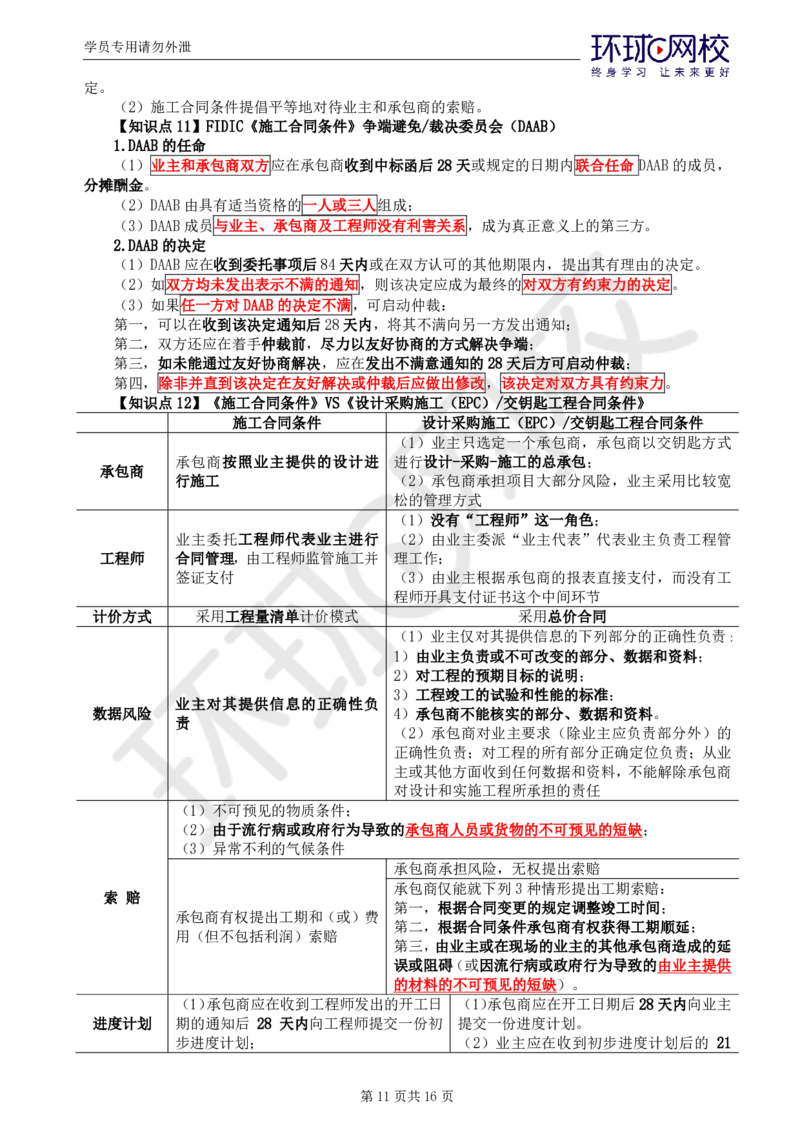 WM_第4讲直播密训（三）_监理工程师_2025监理工程师_2025年监理工程师-各大机构_2025年监理-合同_机构1-HQ_05.密训班-沈.磊_讲义