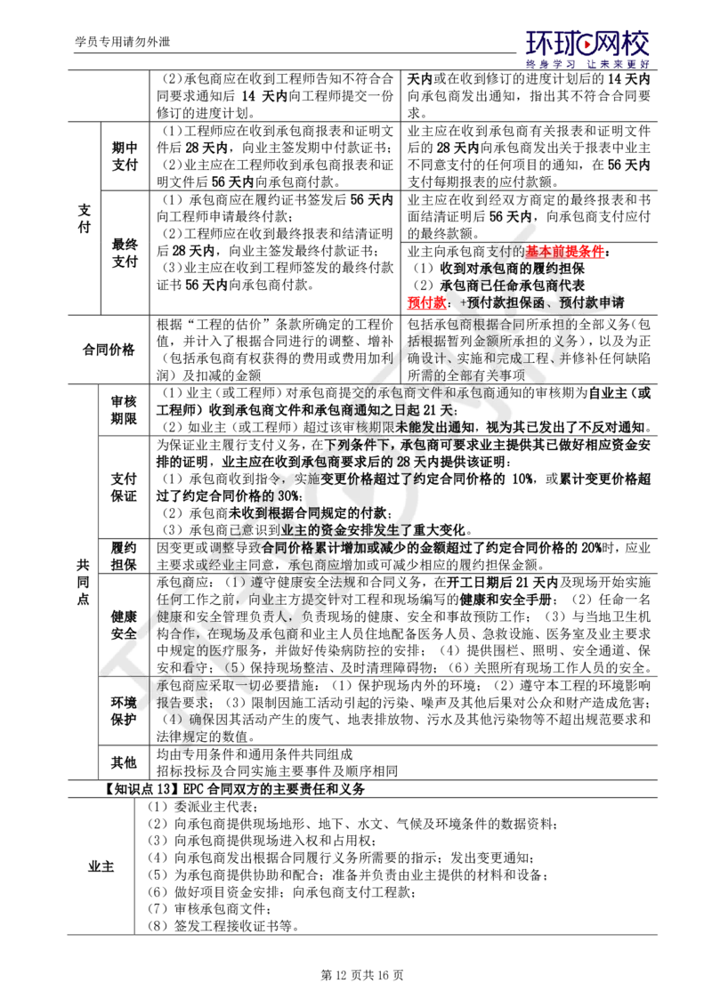 WM_第4讲直播密训（三）_监理工程师_2025监理工程师_2025年监理工程师-各大机构_2025年监理-合同_机构1-HQ_05.密训班-沈.磊_讲义