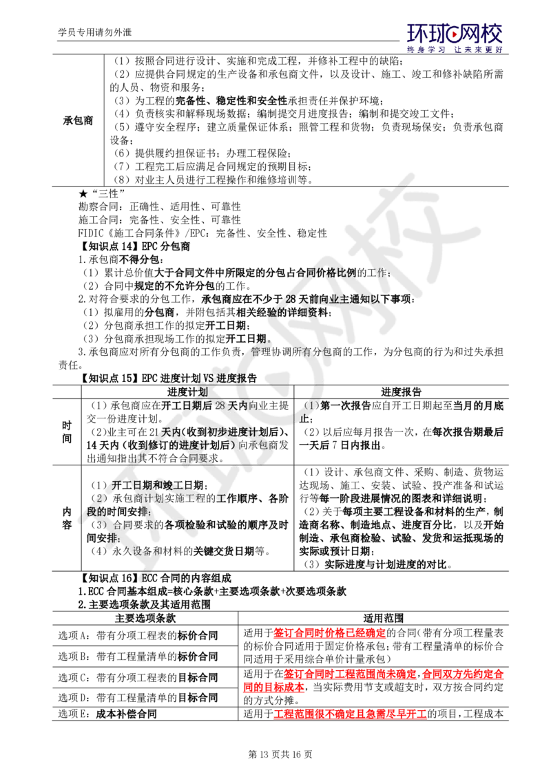 WM_第4讲直播密训（三）_监理工程师_2025监理工程师_2025年监理工程师-各大机构_2025年监理-合同_机构1-HQ_05.密训班-沈.磊_讲义