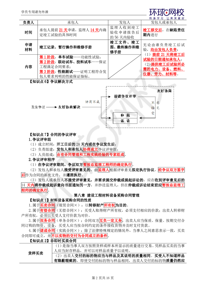 WM_第4讲直播密训（三）_监理工程师_2025监理工程师_2025年监理工程师-各大机构_2025年监理-合同_机构1-HQ_05.密训班-沈.磊_讲义