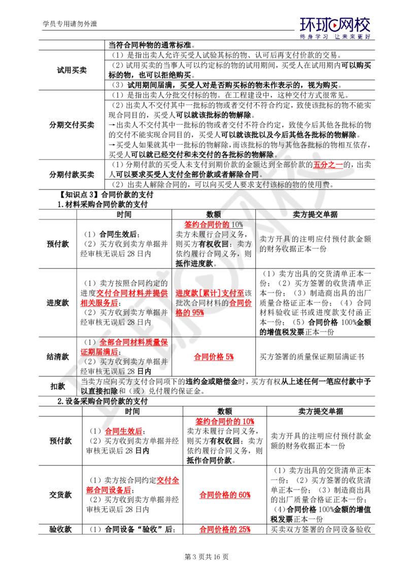 WM_第4讲直播密训（三）_监理工程师_2025监理工程师_2025年监理工程师-各大机构_2025年监理-合同_机构1-HQ_05.密训班-沈.磊_讲义