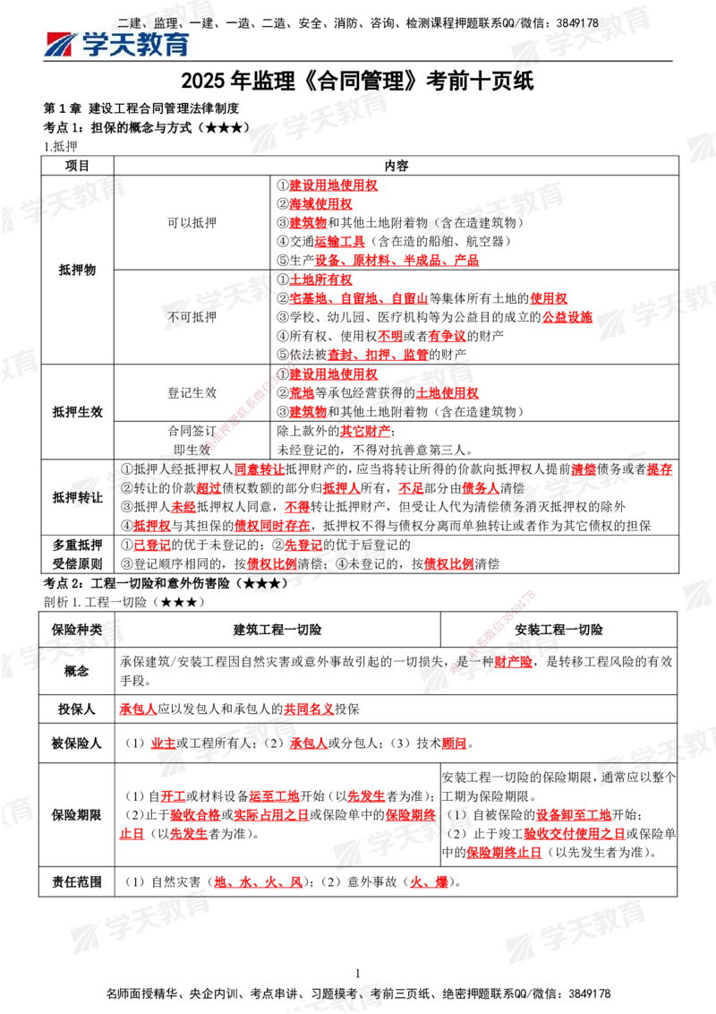 XT-合同管理-考前十页纸_监理工程师_2025监理工程师_2025年监理工程师SVIP_2025年监理合同管理SVIP_05-考前密训✿央企特训✿机构普押_11-合同《考前十页纸+三页纸》XT