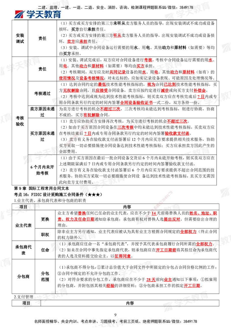 XT-合同管理-考前十页纸_监理工程师_2025监理工程师_2025年监理工程师SVIP_2025年监理合同管理SVIP_05-考前密训✿央企特训✿机构普押_11-合同《考前十页纸+三页纸》XT