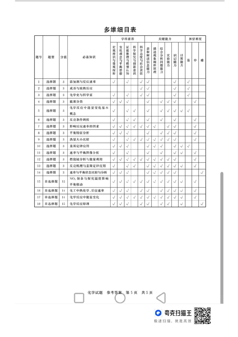 山西省T8联考2025-2026学年高二上学期10月学业质量评价联考化学试题含答案_2025年10月高二试卷_251013山西T8联考高二10月份学业质量评价联考