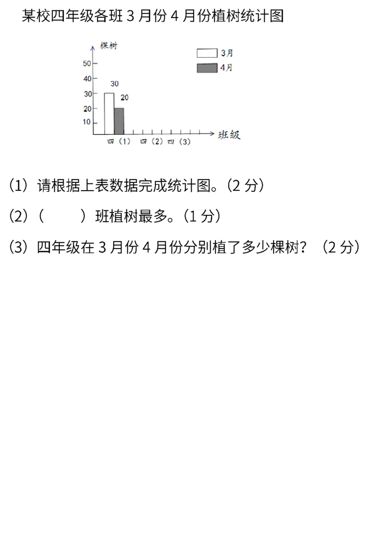 人教版数学四年级下册期末测试卷（一）（含答案）_小学1-6年级全部试卷_数学_四年级_3-9-4、小学四年级数学下册_3-9-4-2、练习题、作业、试题、试卷_人教版_2023-6-17更新