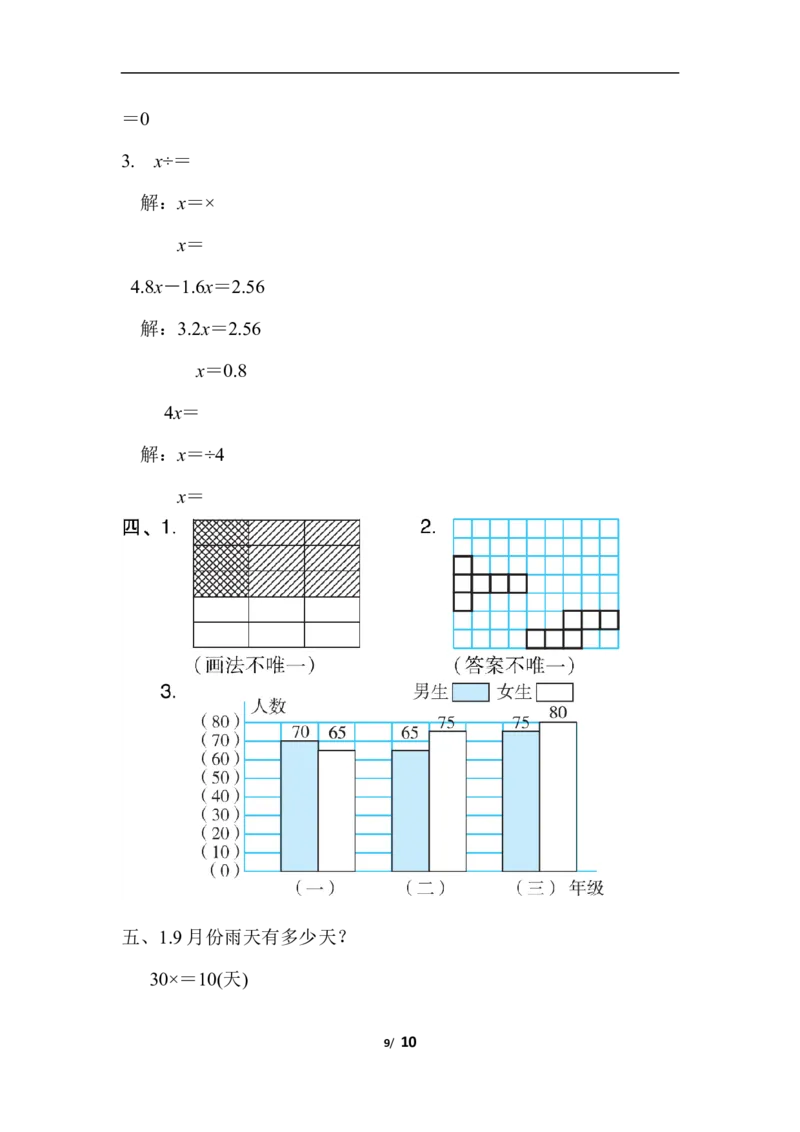 北师大五年级下册数学-名校期末测试卷_小学1-6年级全部试卷_数学_五年级_3-10-4、小学五年级数学下册_3-10-4-2、练习题、作业、试题、试卷_北师大版_期末测试卷