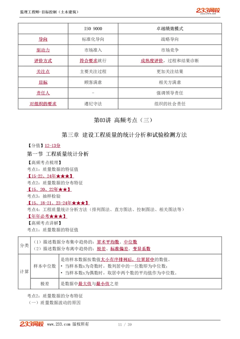 WM_Removed_质量_监理工程师_2025监理工程师_2025年监理工程师-各大机构_2025年监理-土建目标_机构3-223_03.高频考点-江.凌俊_质量控制