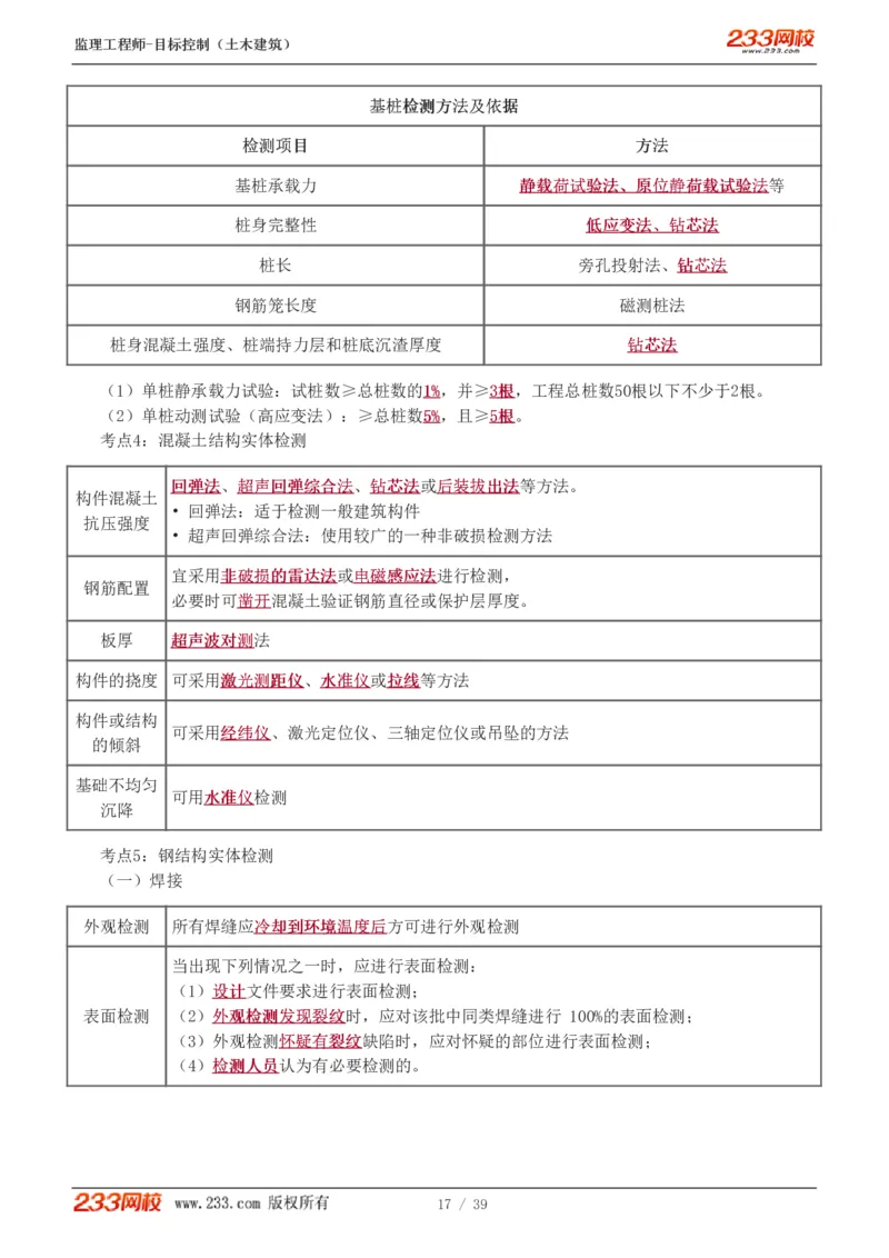 WM_Removed_质量_监理工程师_2025监理工程师_2025年监理工程师-各大机构_2025年监理-土建目标_机构3-223_03.高频考点-江.凌俊_质量控制