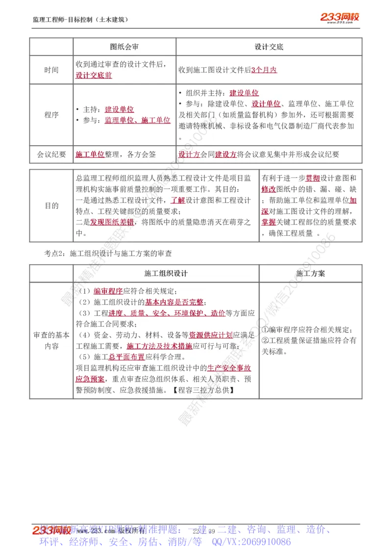 WM_Removed_质量_监理工程师_2025监理工程师_2025年监理工程师-各大机构_2025年监理-土建目标_机构3-223_03.高频考点-江.凌俊_质量控制