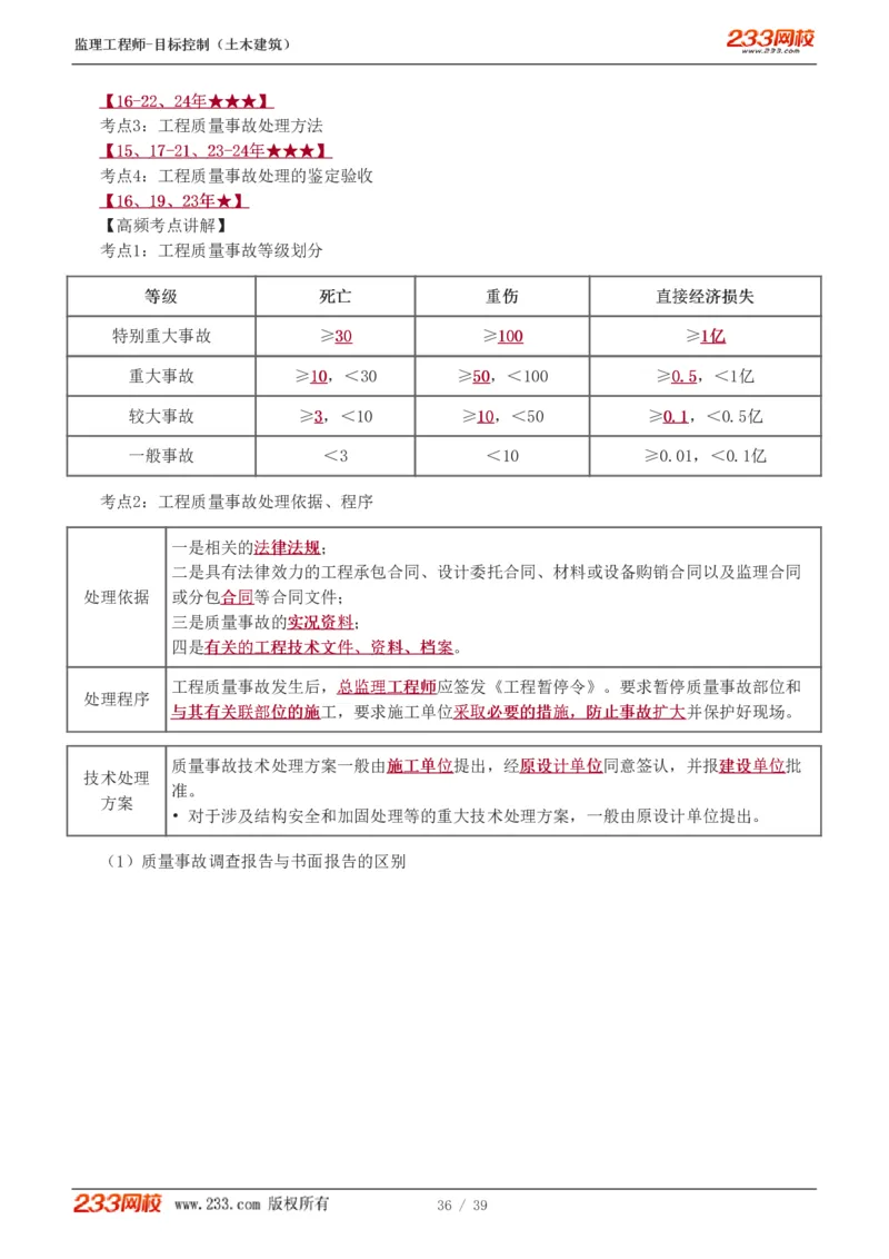 WM_Removed_质量_监理工程师_2025监理工程师_2025年监理工程师-各大机构_2025年监理-土建目标_机构3-223_03.高频考点-江.凌俊_质量控制