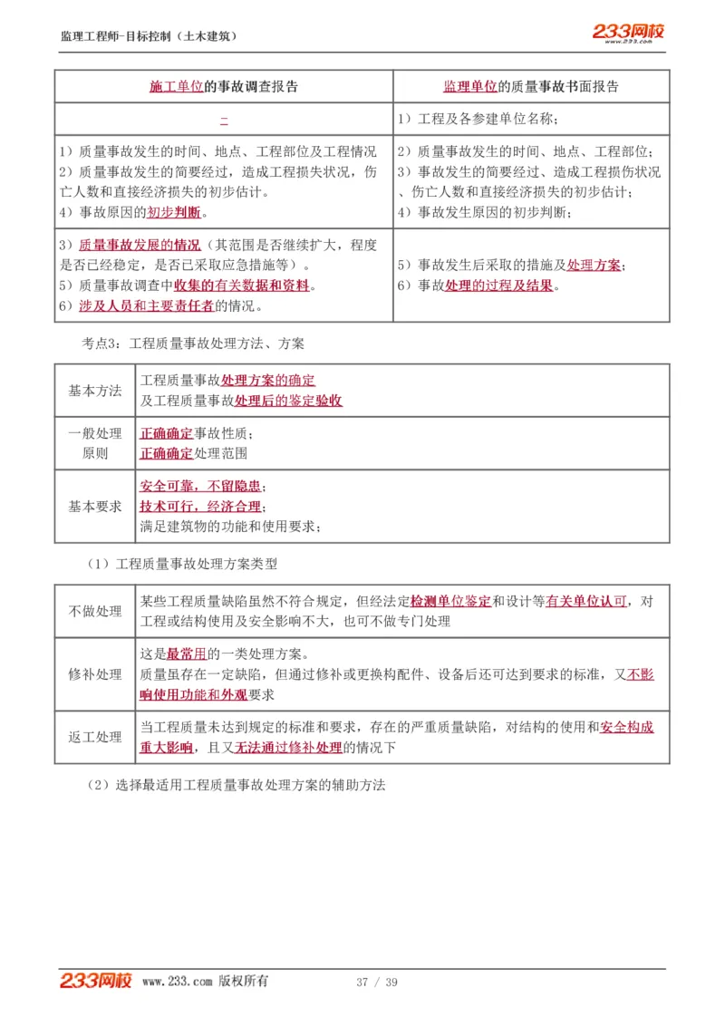 WM_Removed_质量_监理工程师_2025监理工程师_2025年监理工程师-各大机构_2025年监理-土建目标_机构3-223_03.高频考点-江.凌俊_质量控制