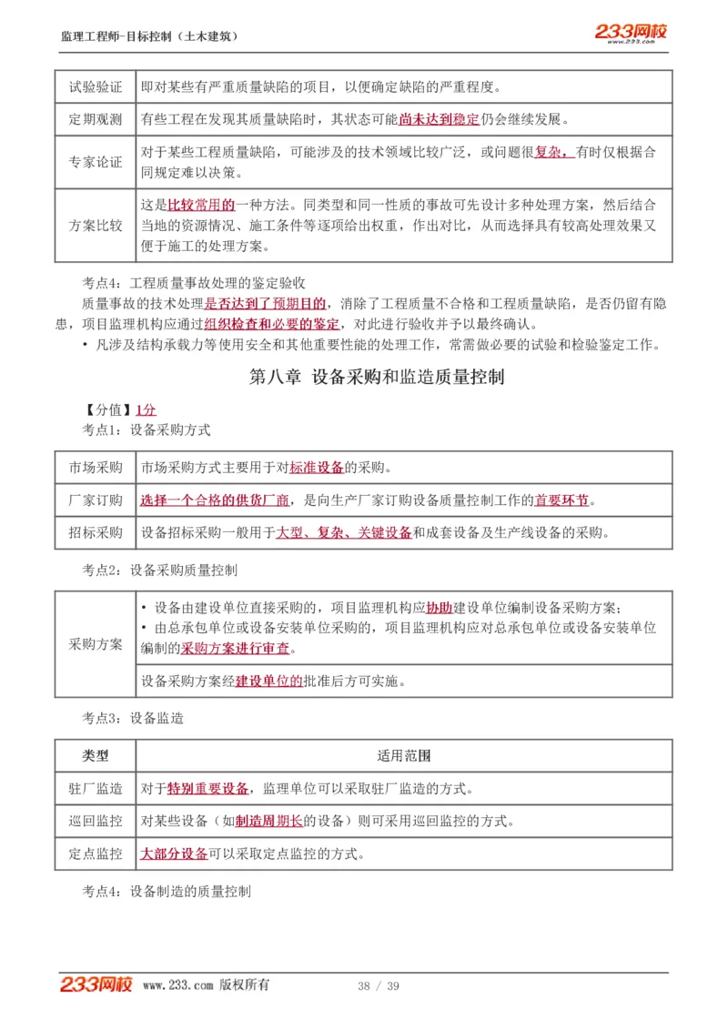 WM_Removed_质量_监理工程师_2025监理工程师_2025年监理工程师-各大机构_2025年监理-土建目标_机构3-223_03.高频考点-江.凌俊_质量控制