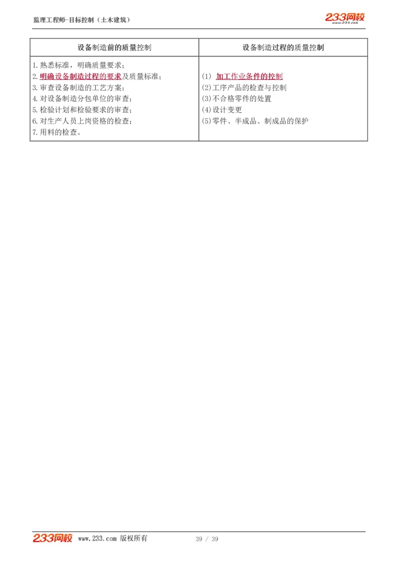 WM_Removed_质量_监理工程师_2025监理工程师_2025年监理工程师-各大机构_2025年监理-土建目标_机构3-223_03.高频考点-江.凌俊_质量控制