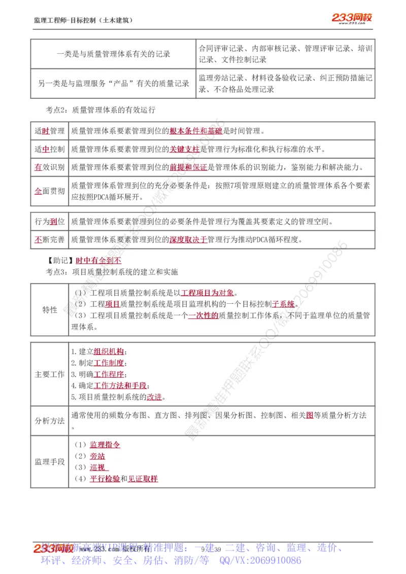 WM_Removed_质量_监理工程师_2025监理工程师_2025年监理工程师-各大机构_2025年监理-土建目标_机构3-223_03.高频考点-江.凌俊_质量控制