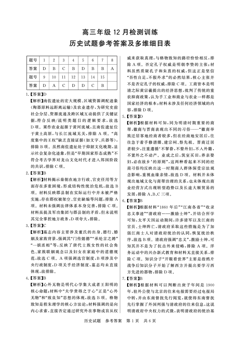 T8联考2026届高三年级12月检测训练历史(湖北)答案_2024-2026高三（6-6月题库）_2025年12月高三试卷_2512252026届高三第一次学业质量评价联考（T8八省联考）（全科）_选科[湖北专版]（全）
