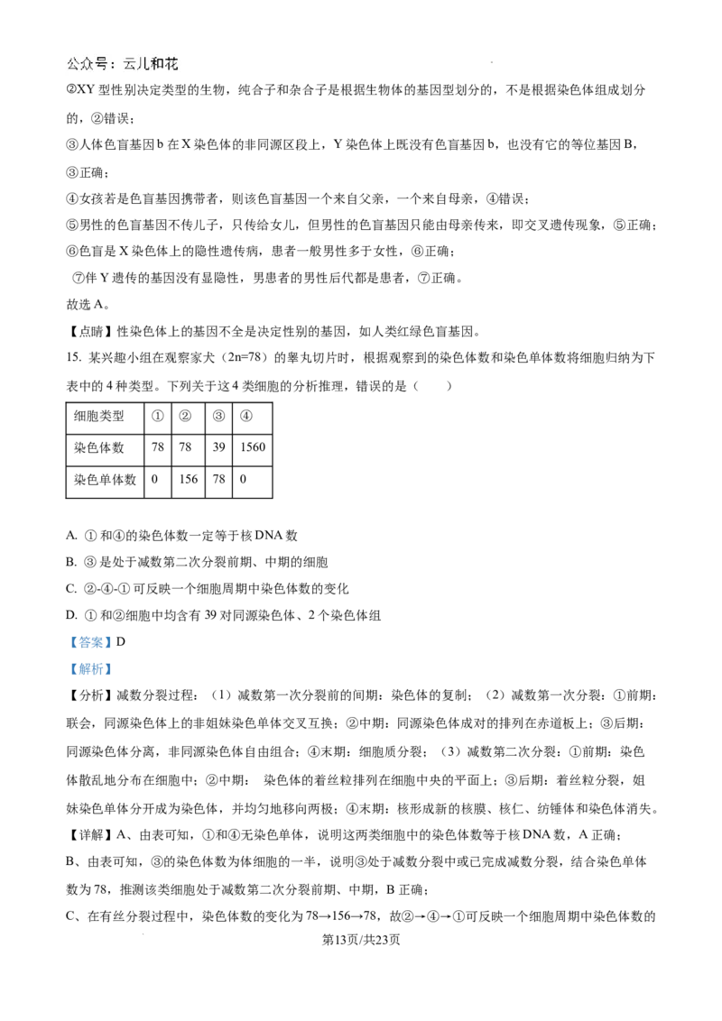 精品解析：河南省许昌市魏都区许昌高级中学2024-2025学年高二上学期开学检测生物试题（解析版）_2024-2025高二（7-7月题库）_2024年09月试卷
