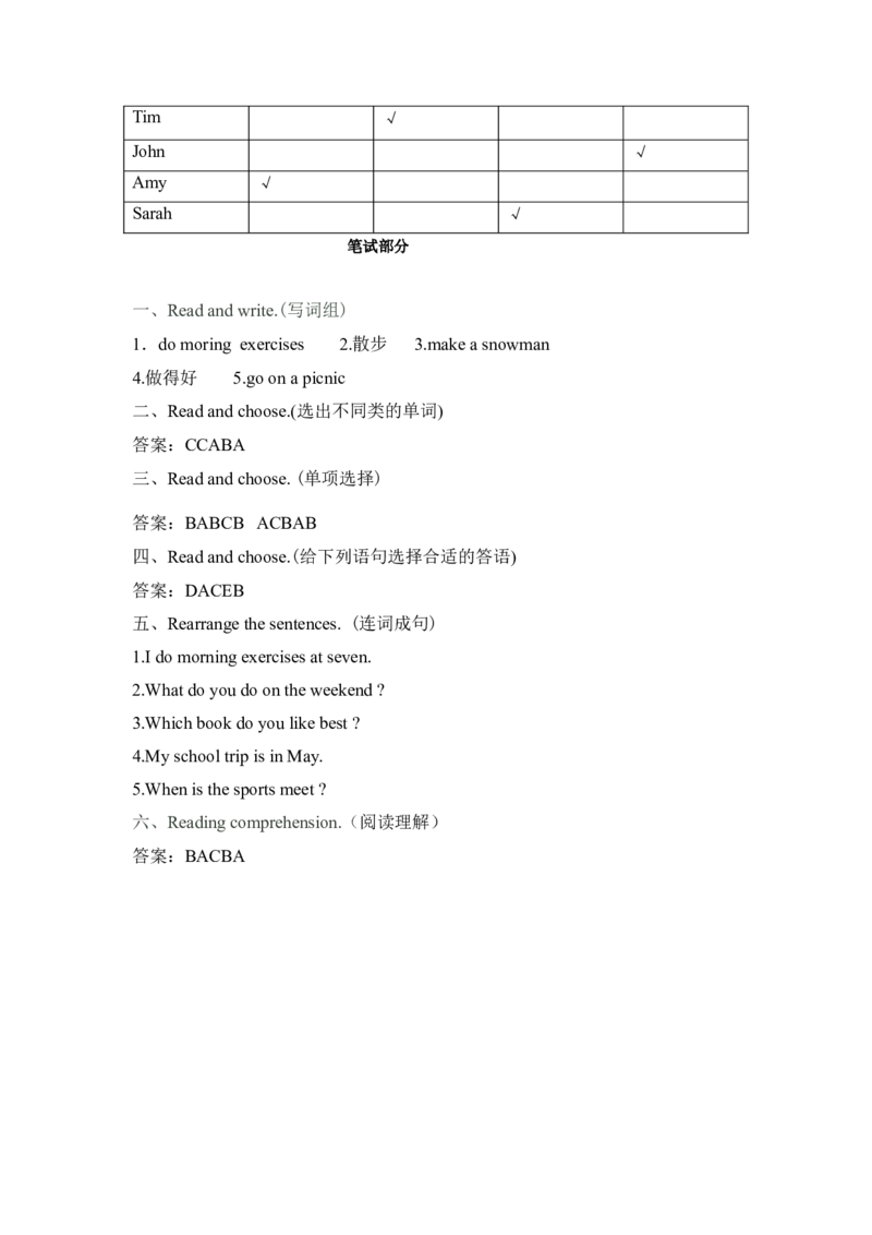 人教PEP版英语五年级下册期中测试卷（二）及答案_小学1-6年级全部试卷_英语_五年级_3-10-6、小学五年级英语下册_3-10-6-2、练习题、作业、试题、试卷_人教PEP版_期中测试卷