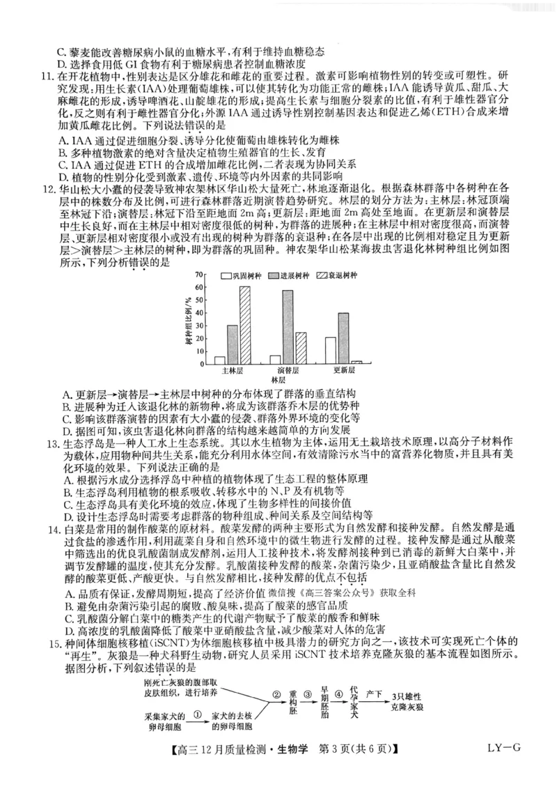 生物_2024-2025高三（6-6月题库）_2024年12月试卷_1225九师联盟2025届高三12月质量检测（全科）_九师联盟2025届高三12月质量检测生物（LY-G）