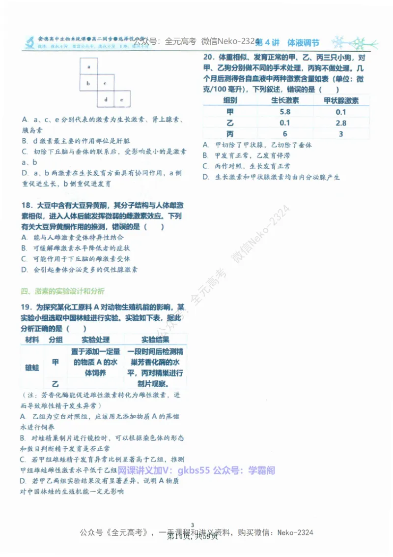 高二生物刷题课讲义1-15讲选修一二-薄本@_2024-2025高三（6-6月题库）_2024年09月试卷_李林