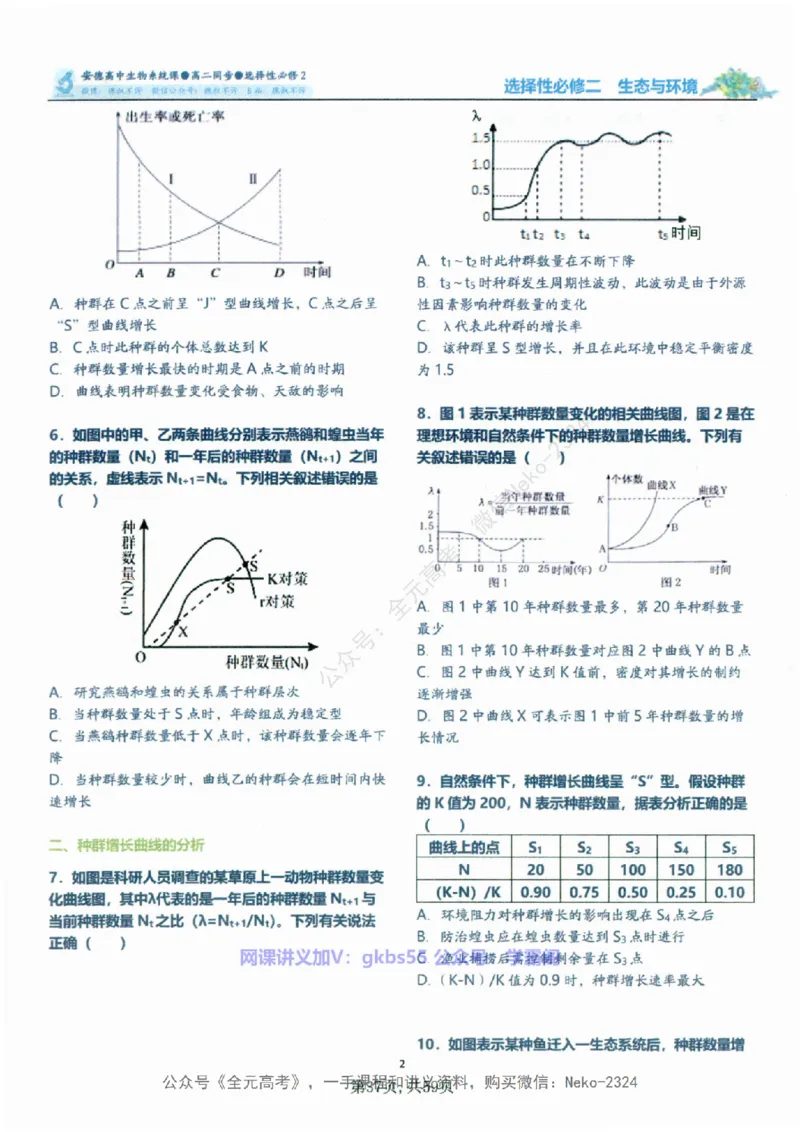 高二生物刷题课讲义1-15讲选修一二-薄本@_2024-2025高三（6-6月题库）_2024年09月试卷_李林