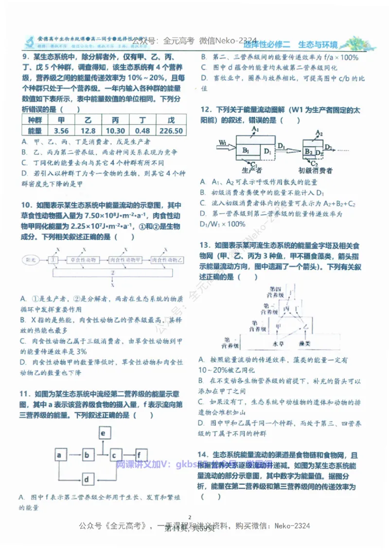 高二生物刷题课讲义1-15讲选修一二-薄本@_2024-2025高三（6-6月题库）_2024年09月试卷_李林