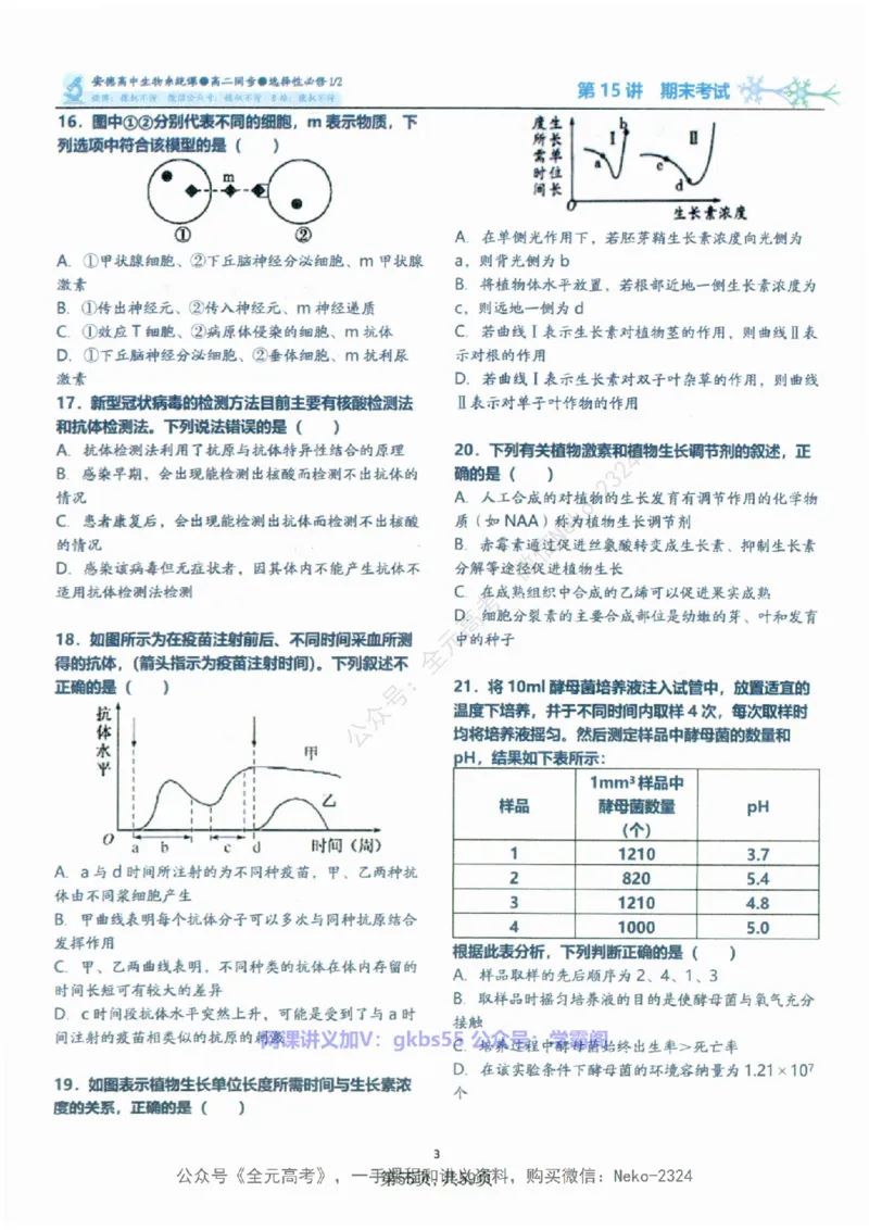 高二生物刷题课讲义1-15讲选修一二-薄本@_2024-2025高三（6-6月题库）_2024年09月试卷_李林