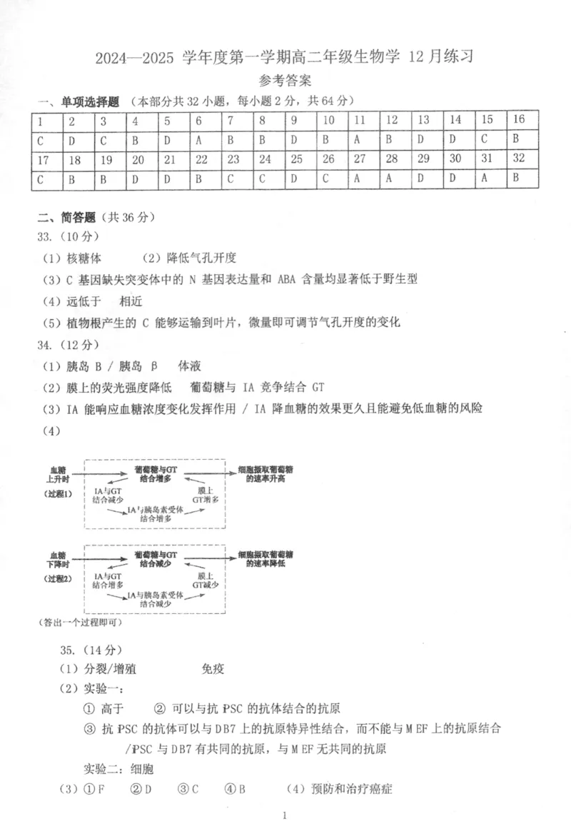 高二生物12月月考答案_2024-2025高二（7-7月题库）_2024年12月试卷_1223北京市海淀区北京理工大学附属中学2024-2025学年高二上学期12月月考