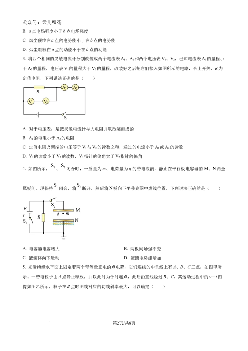 精品解析：吉林省联考2024-2025学年高二上学期10月月考物理试题（原卷版）_2024-2025高二（7-7月题库）_2024年10月试卷_1025吉林部分学校2024-2025学年高二上学期10月月考