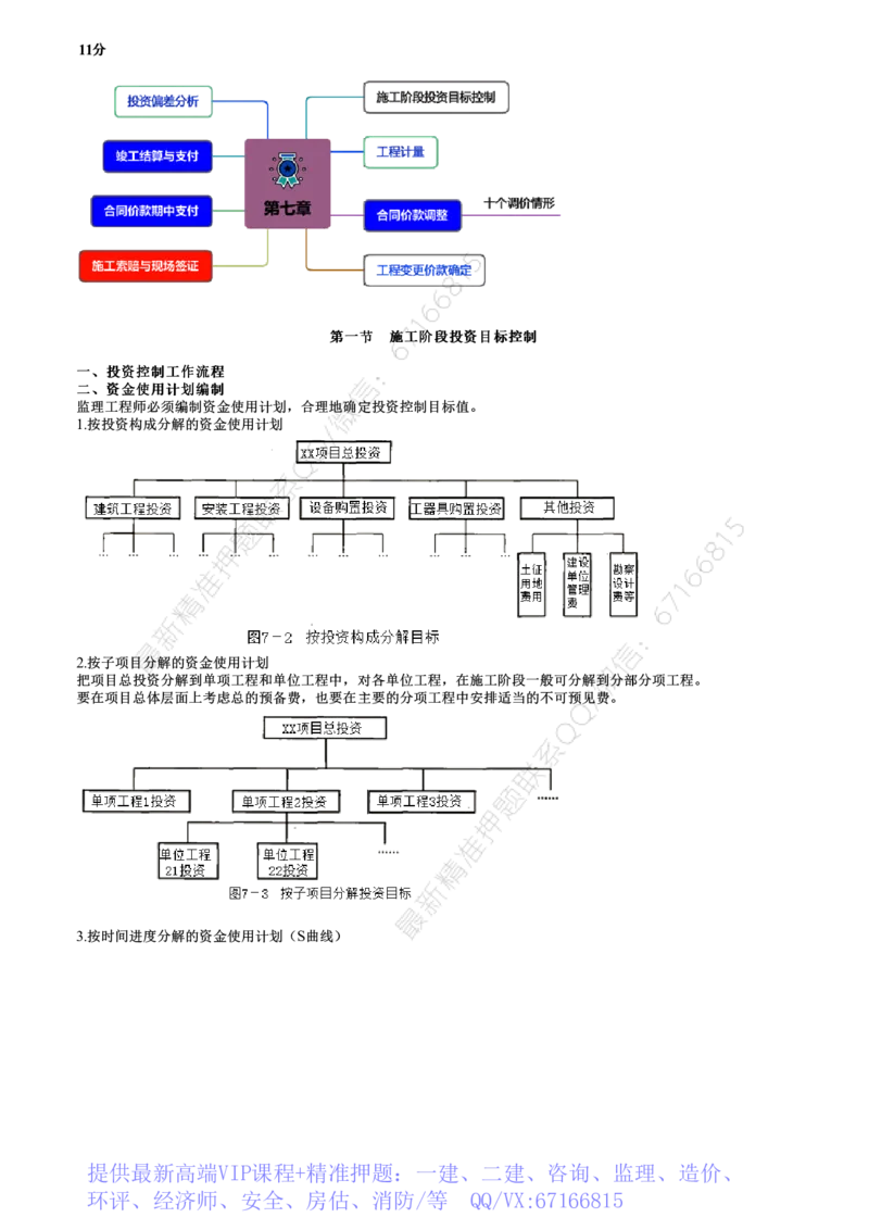 WM_投资07-第01讲　施工阶段投资目标控制和工程计量_监理工程师_2025监理工程师_2025年监理工程师-各大机构_2025年监理-土建目标_机构2-JG_01.精讲班-李.娜_投资控制（土建）（2025）_讲义