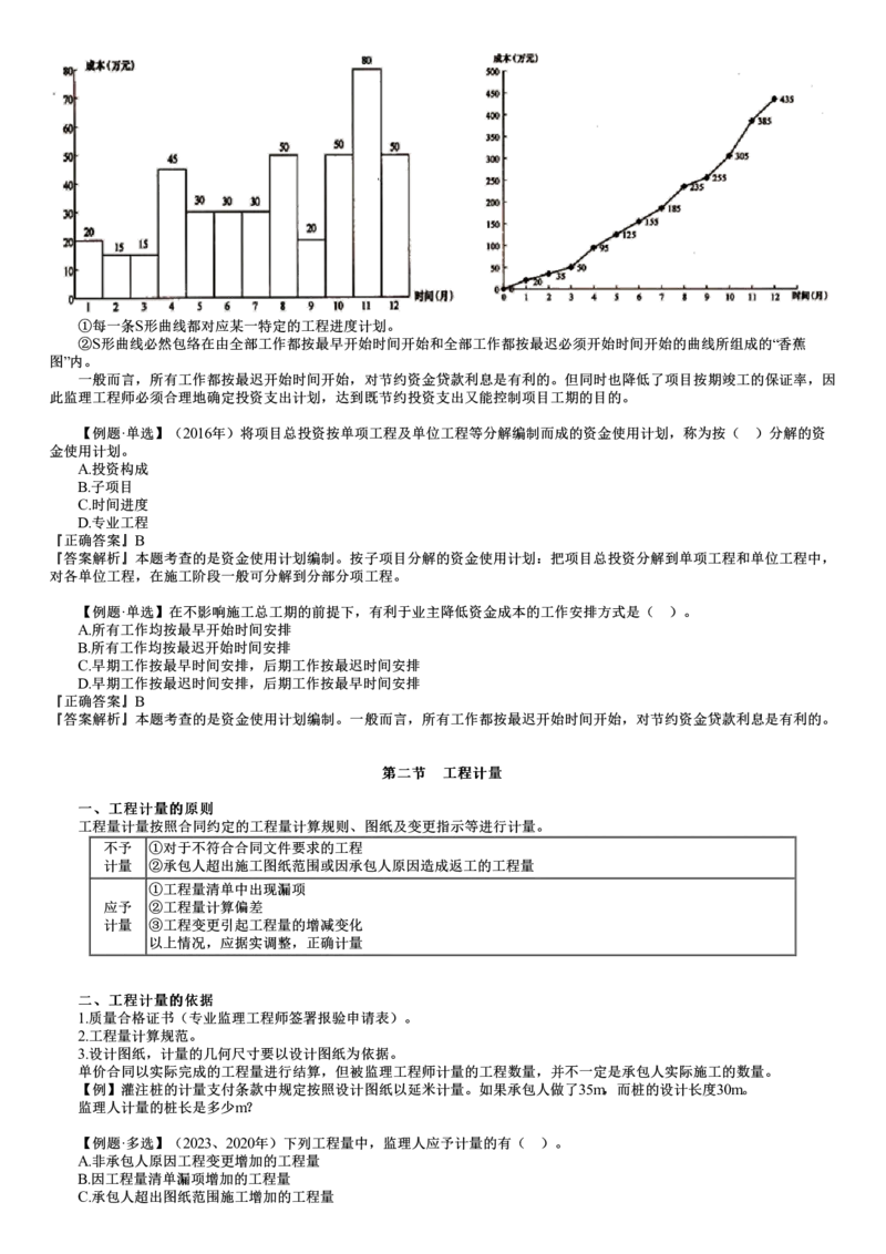 WM_投资07-第01讲　施工阶段投资目标控制和工程计量_监理工程师_2025监理工程师_2025年监理工程师-各大机构_2025年监理-土建目标_机构2-JG_01.精讲班-李.娜_投资控制（土建）（2025）_讲义