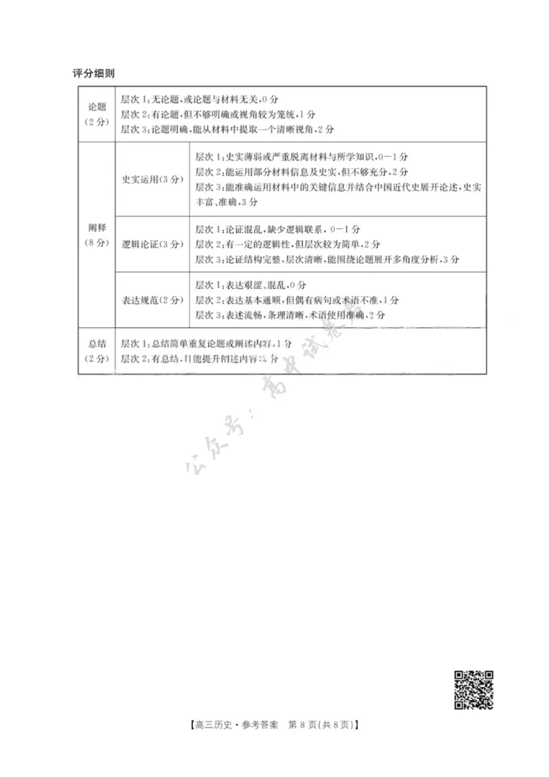 历史试卷答案-江西省&ldquo;三新&rdquo;协同教研共同体12月高三联考_2024-2026高三（6-6月题库）_2025年12月高三试卷_251225江西省&ldquo;三新&rdquo;协同教研共同体2025年高三年级12月联考（全科）