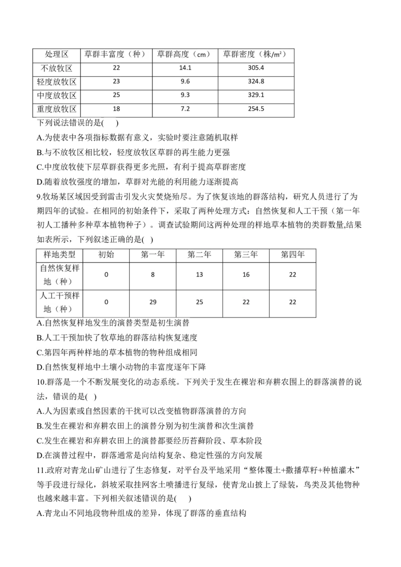 （20）种群与群落&mdash;&mdash;高考生物二轮复习易错重难提升学案（含解析）_2024-2025高三（6-6月题库）_2026年1月高三_260104高考生物二轮复习易错重难提升（含解析）
